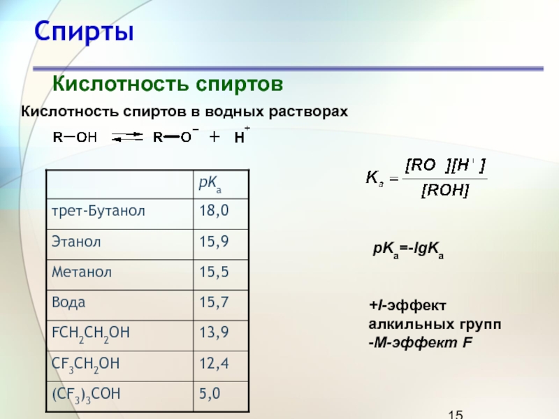 Кислотность среды растворов. PH спиртов таблица. Кислотность этилового спирта. PH спирта этилового таблица. Показатель кислотности этанола.