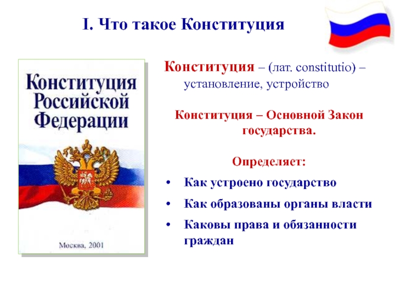 Конституция презентация класс. Основной закон государства в 1905.