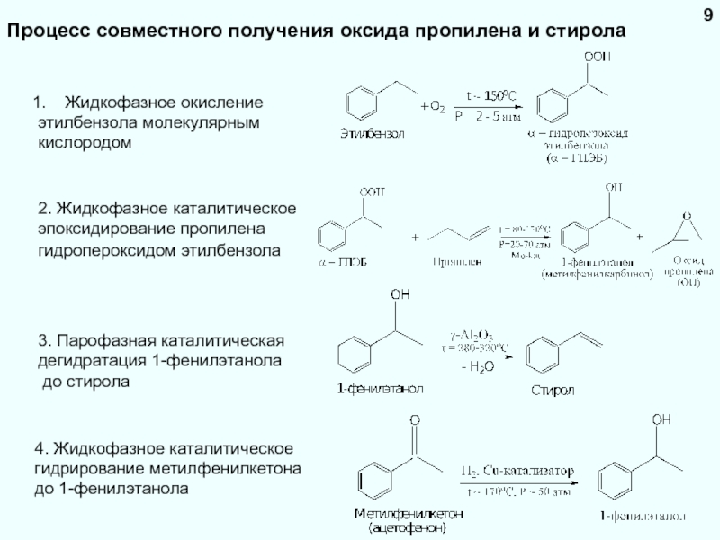 Стирол метанол. Эпоксидирование пропилена гидроперекисью этилбензола схема. Эпоксидирование пропилена гидроперекисью этилбензола. Получение 1 фенилэтанола. Получение 1-фенилэтанола-1.