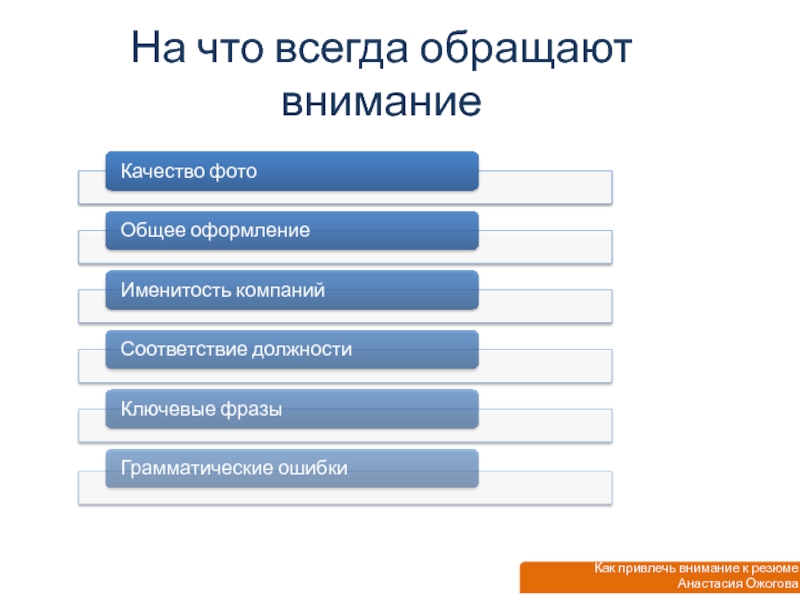 В работе обращено внимание на. Как привлечь внимание к объявлению по работе. Привлекающие к себе внимание фразы для резюме. Обратите внимание на качество. RFR pfbynthtcjdfnm htrkfvjq cjbcrfntkz HF,JNF.