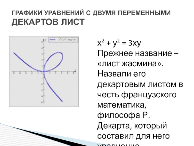 Свойства графика уравнений. Графики уравнений. Графики уравнений с двумя переменными. График уравнения с двумя переменными. Графики уравнений с двумя.