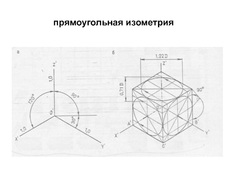 Чертеж в изометрии это