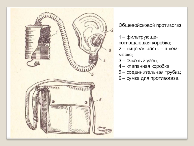 Противогаз гп5 рисунок