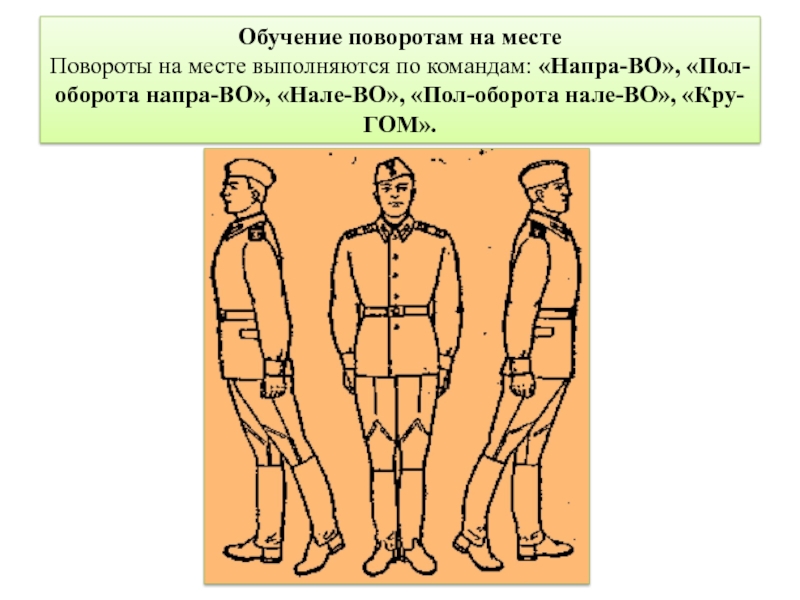 Повороты на месте. Строевая стойка и повороты на месте. Как выполняются повороты на месте. Повороты на месте со щитом.