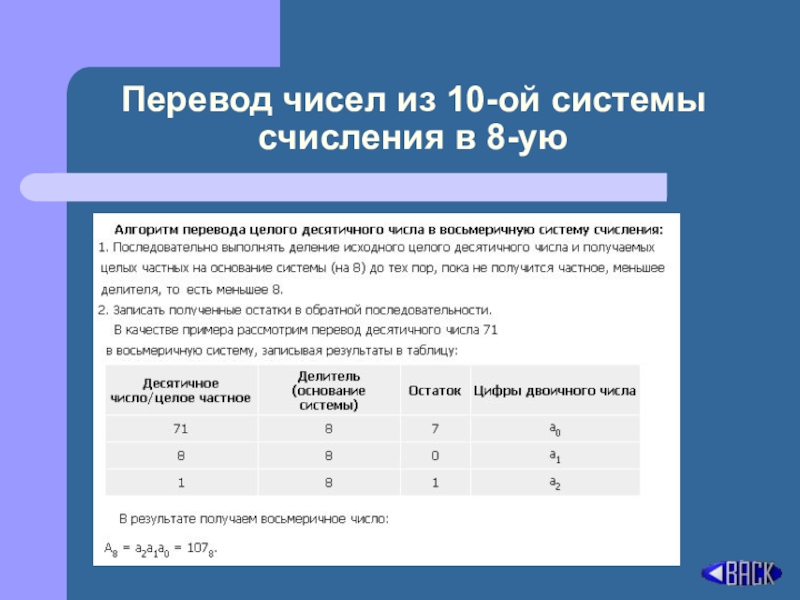 Система ой. Перевести в 8 систему счисления. Перевести из 8 в 10 систему. Из 10 системы в 8 систему счисления. Число из 8 системы в 10.