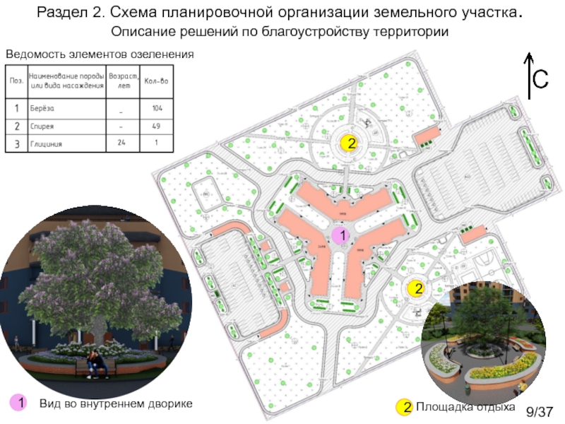 Комплексный курсовой проект
Жилое многоэтажное здание со встроенными /29CРаздел 2. Схема планировочной организации земельного участка.Описание решений по благоустройству территорииВедомость /29CРаздел 2. Схема планировочной организации земельного участка.Описание решений по благоустройству территорииВедомость элементов озеленения11Вид во внутреннем дворике222Площадка отдыха9/37