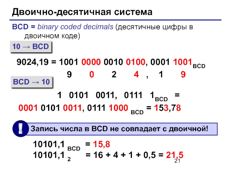 Схемы счисления калькулятор