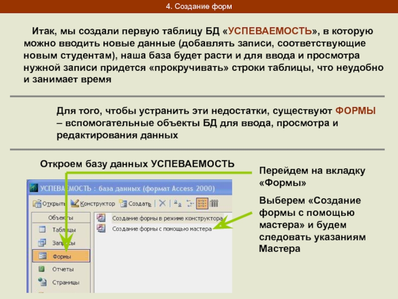 Соответствующая запись. Какие атрибуты можно внести в таблицу успеваемости БД.