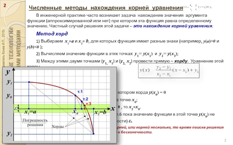 Алгоритм нахождения корня уравнения