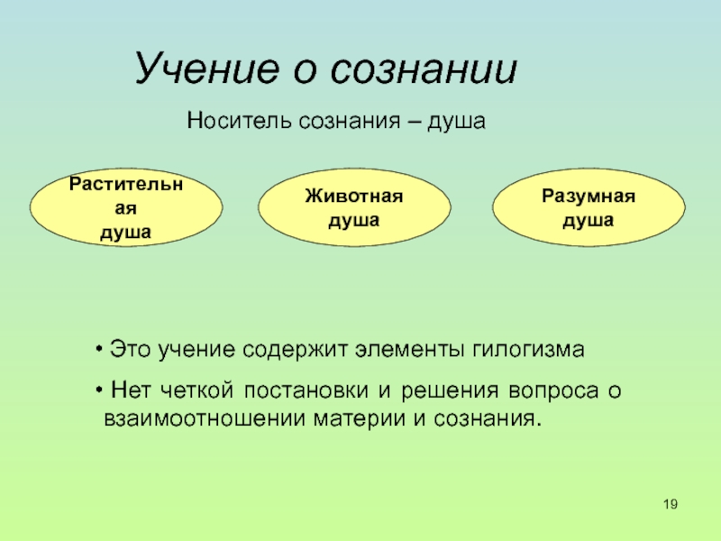 Носитель сознания