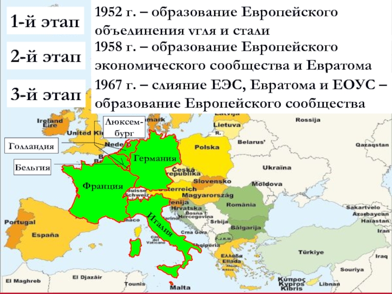 План секторальной интеграции р шумана образование еоус