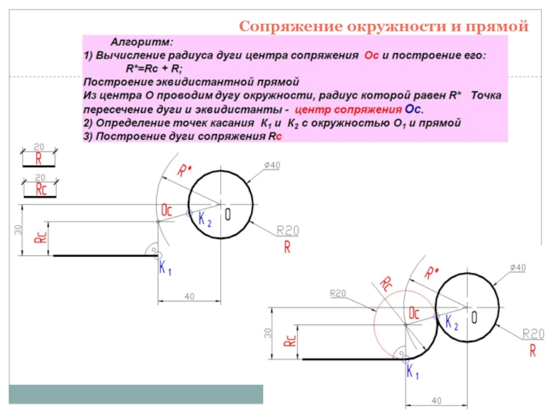 Презентация сопряжение прямой и окружности