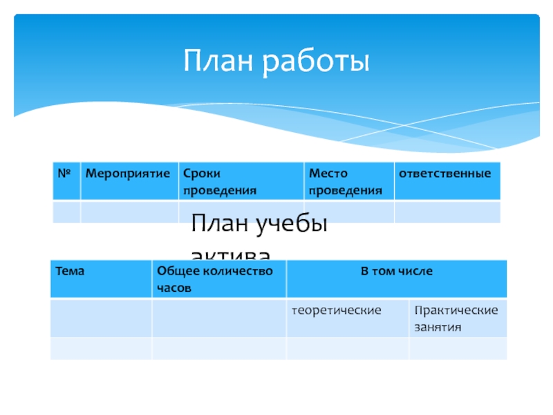 Актив план. Veselovka aktiv план.