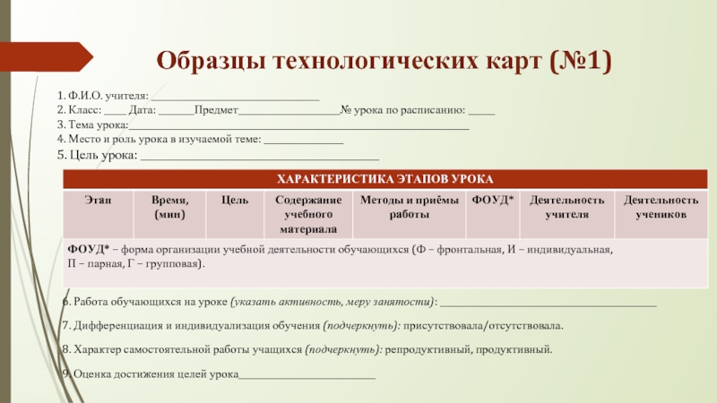 Технологическая карта урока по теме приставка 3 класс