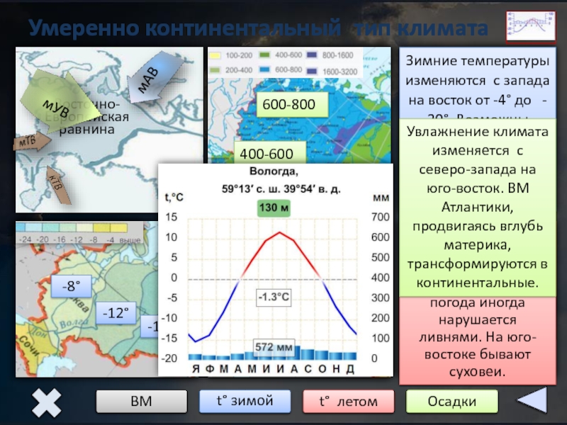 Область континентального климата. Умеренно континентальный климат. Умеренный умеренно континентальный. Умероноконтинентальгый. Умеренно резко континентальный климат.