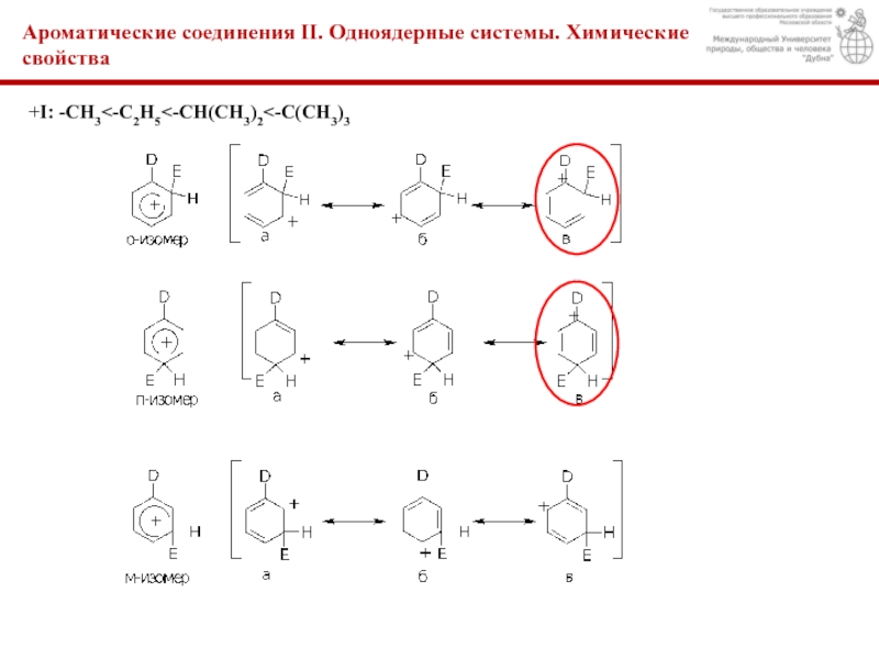 Ароматическое соединение 4. Ароматические соединения. Одноядерные ароматические углеводороды. Доноры в ароматических соединениях. Соединение с2.