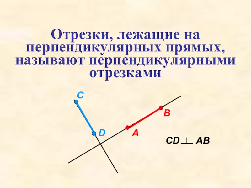 Перпендикулярно это как