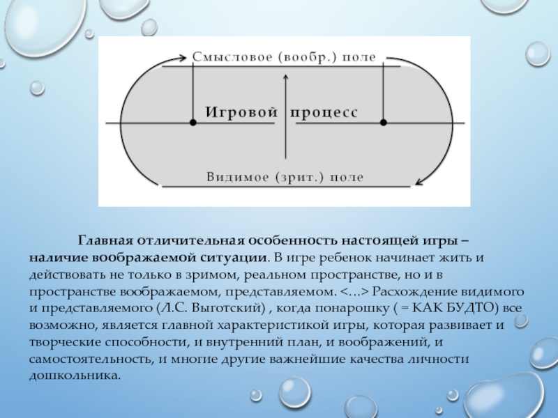 Какова причина отображенного на схеме процесса отображенного