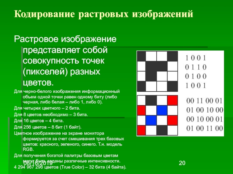 Изображение представляющее собой совокупность точек пикселей разных цветов