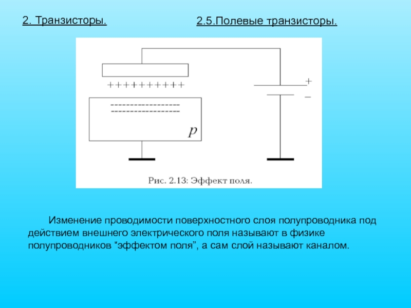 2 транзисторы. Эффект поля в полупроводниках. Полупроводниковый эффект. Понятие об эффекте поля. Эффект поля в полевых транзисторах.