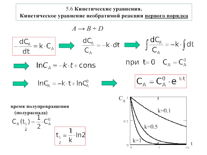 Уравнение необратимой химической реакции