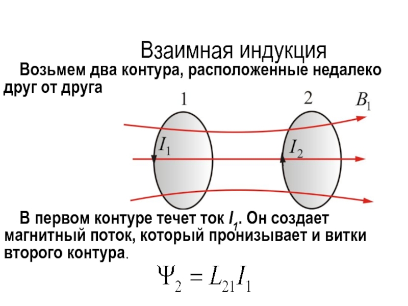 Взаимная индукция. Взаимная Индуктивность двух контуров формула. ЭДС взаимной индукции. Явление взаимной индукции.