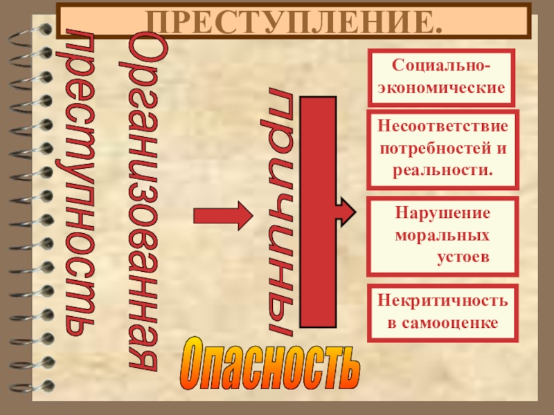 Расстройство реальности