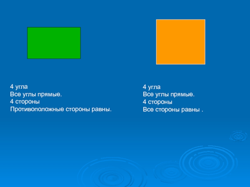 Квадрат 4 4 прямые. Квадрат 2 класс. Презентация на тему квадрат. Квадрат 2 класс презентация. Тема квадрат 2 класс.