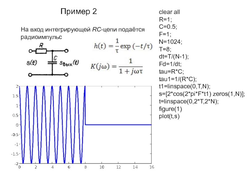 Интегрирующая цепь схема