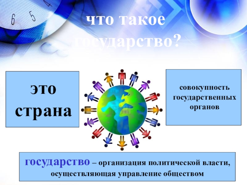 Страна это определение. Страна это в обществознании. Страна и государство. Страна государство общество. Государство это в обществознании.