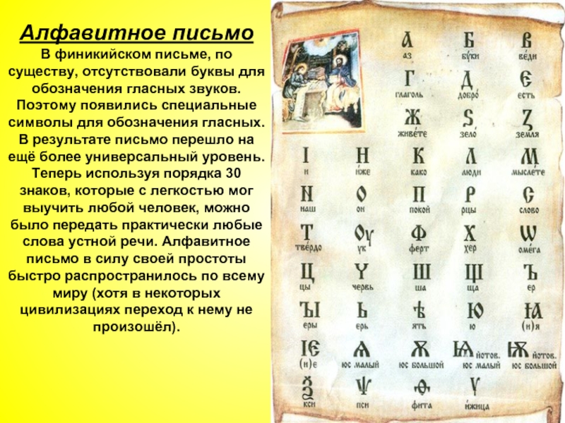 Алфавит письменности. Алфавитное письмо. Появление письма в Финикии. Алфавитное письмо в Финикии. Появления алфавитного письма.