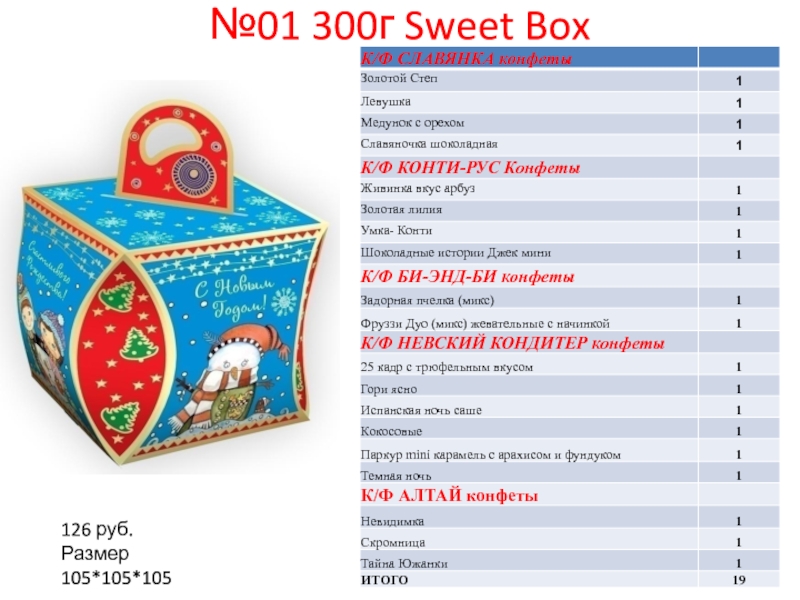 №01 300г Sweet Box