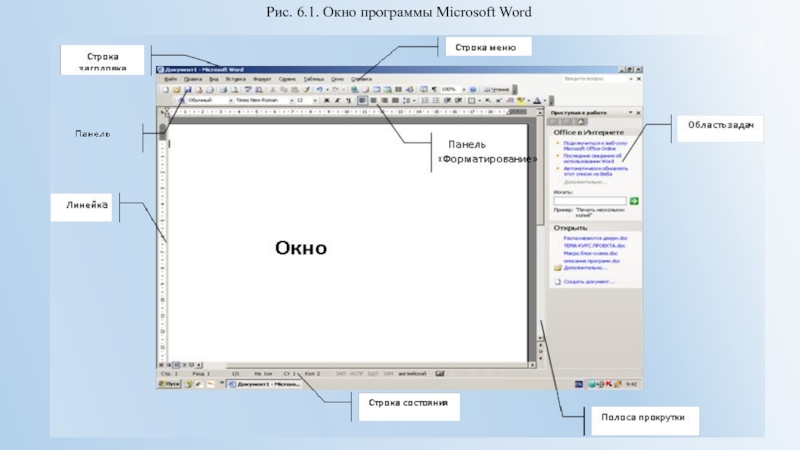 Меню окна word. Окно программы Word. Окно программы MS Word. Основные элементы окна MS Word. Окно Майкрософт ворд.