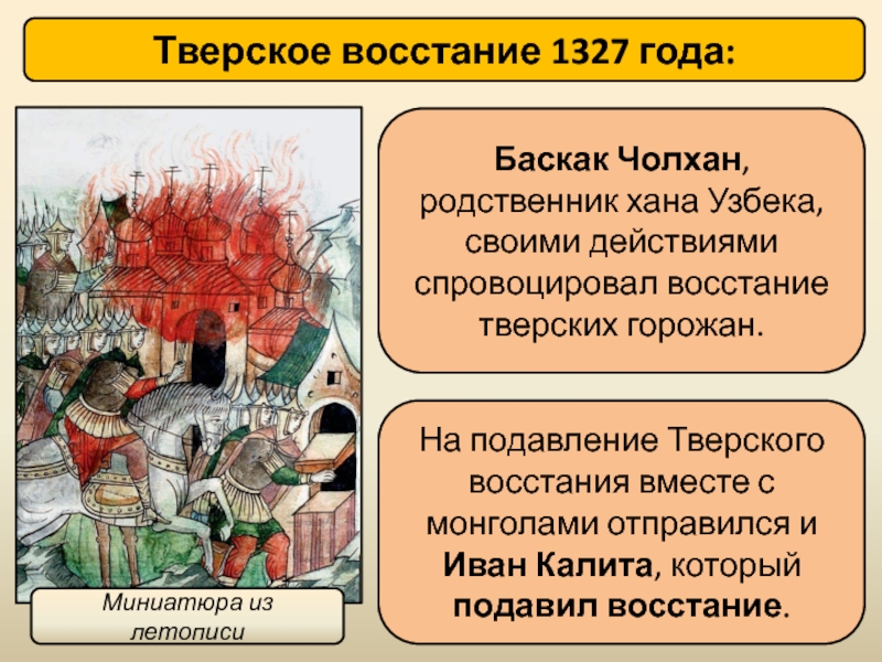 Восстание против чолхана год. 1327 Год Тверское антиордынское восстание. Восстание в Твери 1327 Чолхан. Подавление Восстания в Твери 1327.