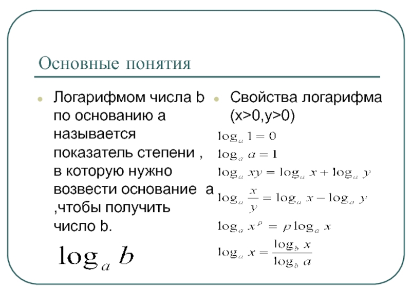 Логарифм суммы. A В степени логарифм b по основанию a. Логарифм в степени. Операции с логарифмами формулы. Возведение логарифма в степень.