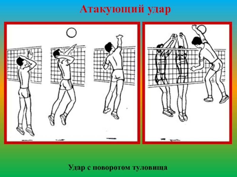 Удар туловищем. Нападающий удар с поворотом туловища. Нападающий удар с поворотом туловища в волейболе. Техника нападающего удара с поворотом туловища в волейболе. Техника нападающего удара с поворотом туловища.