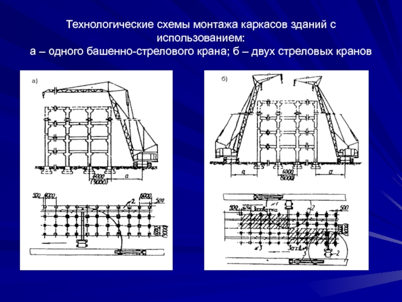 Технологическая карта монтаж металлического каркаса здания