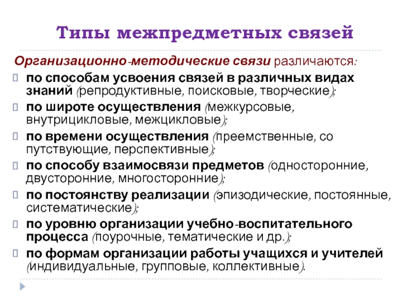 Репродуктивный поисковый творческий. Внутрицикловые и межцикловые межпредметные связи.