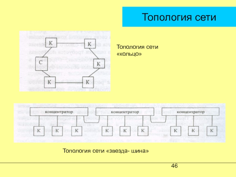 Топология интегральной микросхемы это