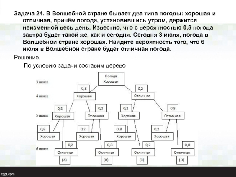 Вероятность хорошая отличная погода. В волшебной стране бывает два. В хорошей стране бывает два типа погоды хорошая и отличная. Хорошая и отличная погода вероятность. Задача про погоду в волшебной стране.