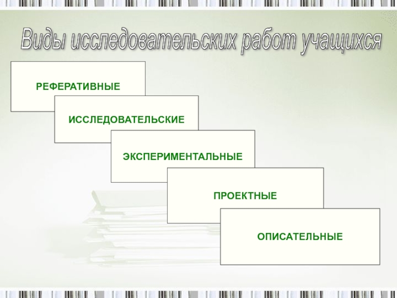 Реферативный тип проекта