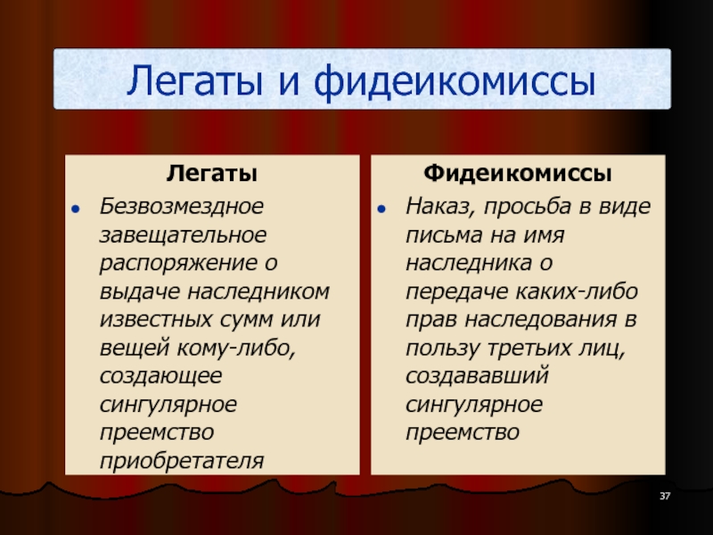 Универсальное правопреемство легаты и фидеикомиссы схема