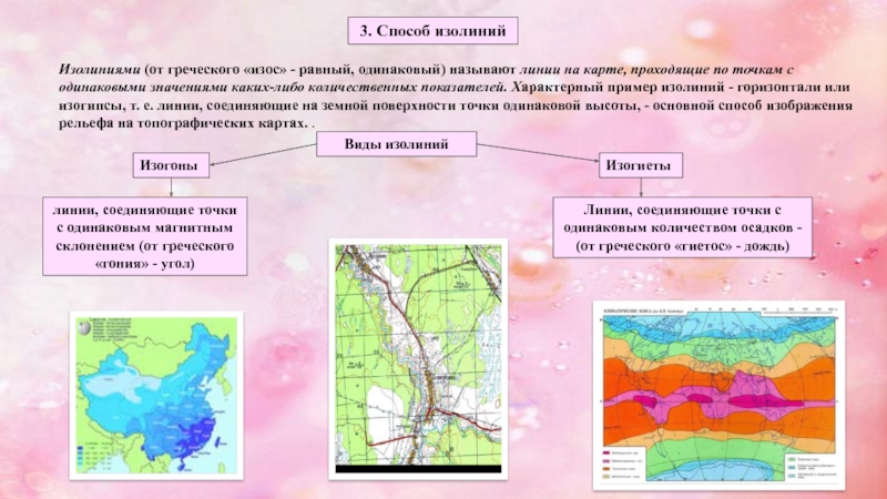 Условная линия на плане соединяющая точки с одинаковой высотой