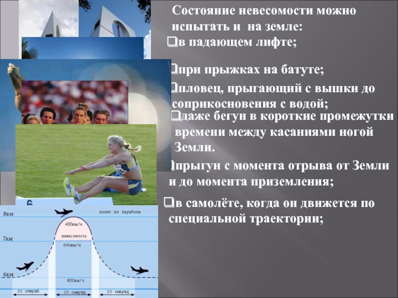 Испытать состояние невесомости. Состояние невесомости на земле. Примеры состояния невесомости. Пример явления невесомости. Физика прыжка.