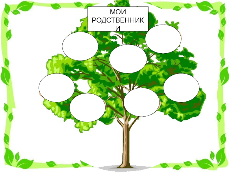 Наши родственники презентация 1 класс окружающий мир планета знаний