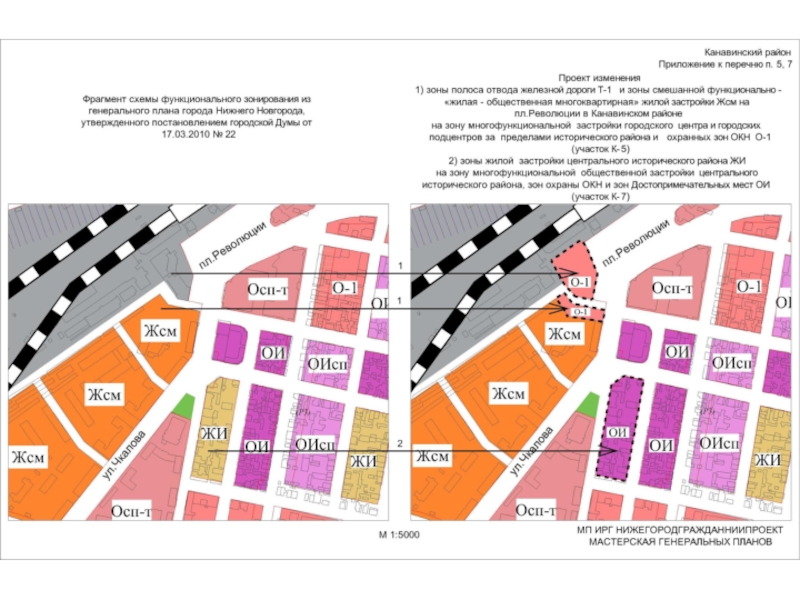 План нижнего новгорода. Генеральный план Нижнего Новгорода до 2030. Генплан Нижний Новгород до 2030. Генеральный план Нижнего Новгорода до 2030 года. Функциональное зонирование Нижнего Новгорода.