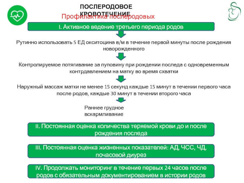 Мониторинг течений. Профилактика кровотечений активное ведение 3 периода родов. Активное ведение послеродового периода. Активное ведение 3 периода. Окситоцин профилактика кровотечение после рождения.