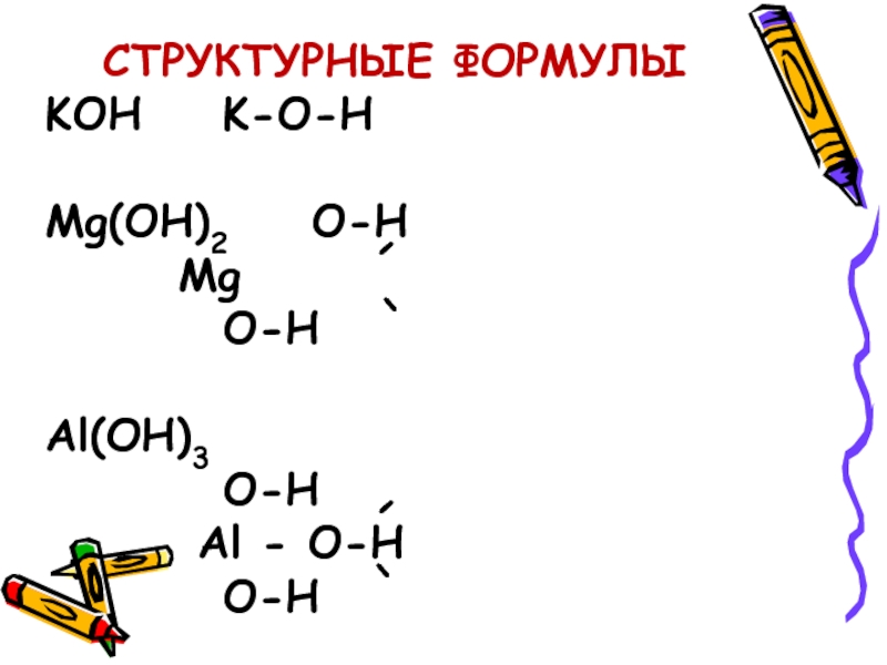 Гидроксид железа 2 формула основания. Гидроксиды основания 8 класс химия. Гидроксиды основания 8 класс. Основания 8 класс презентация. Гидроксиды и основания презентация.