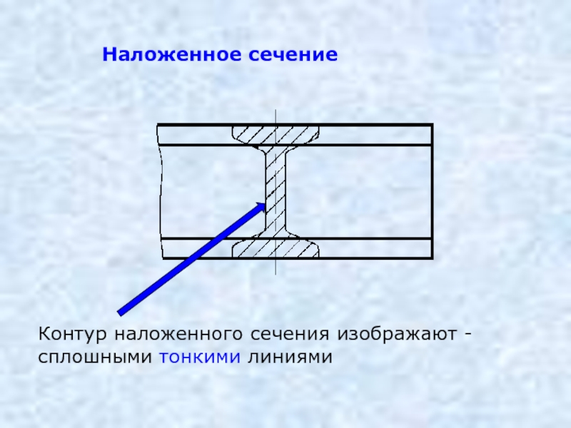 Какая линия применяется для изображения видимого контура