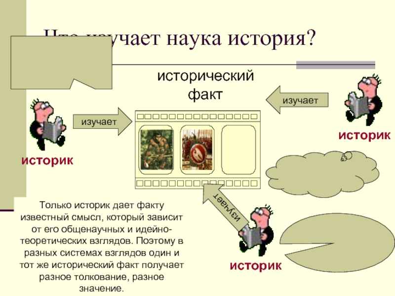 История какая наука. История это наука изучающая. История наука определение. Что изучает история как наука. Что изучает история кратко.